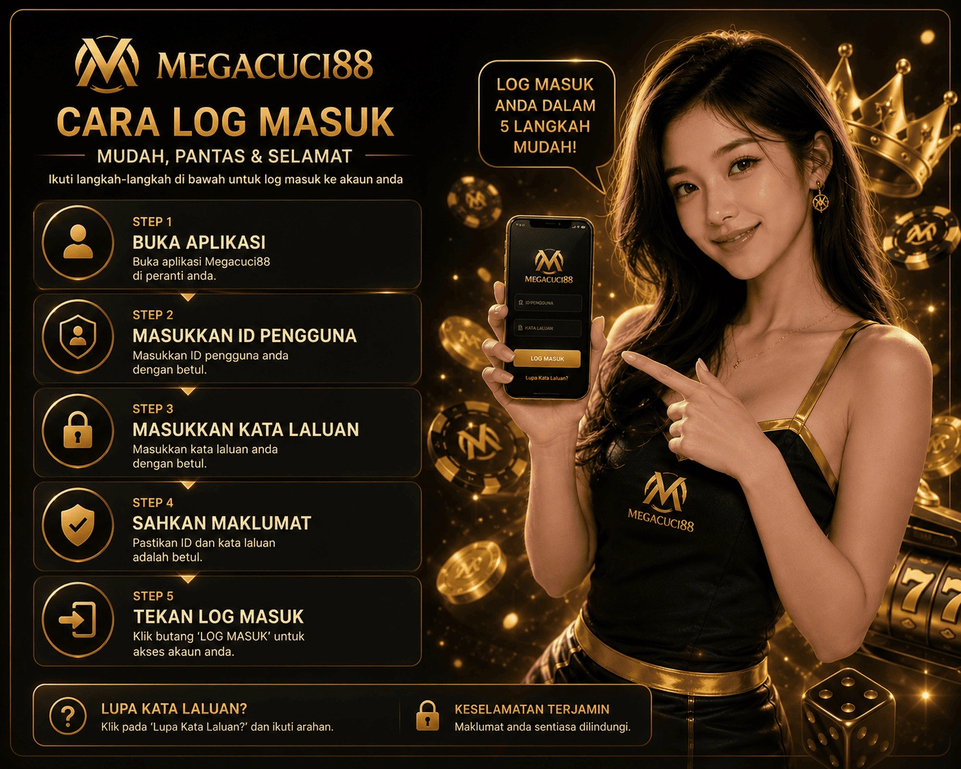 Megacuci88 account login overview with sign-in fields, password recovery link, and mobile security cues